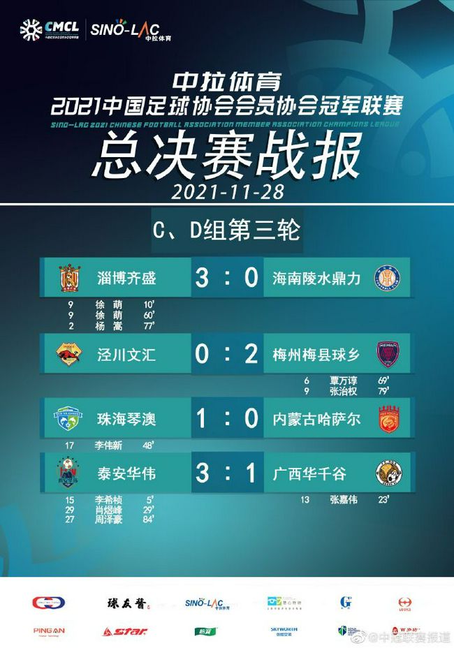 全场比赛结束，国际米兰2-0莱切。